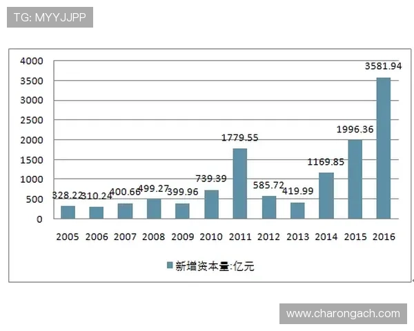 欧博官网代理平台的优势与未来发展趋势分析